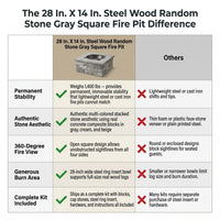 28 In. X 14 In. Steel Wood Random Stone Gray Square Fire Pit — Comparison