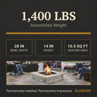 28 In. X 14 In. Steel Wood Random Stone Gray Square Fire Pit — Results & Stats