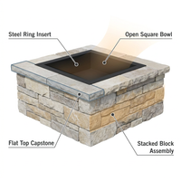 28 In. X 14 In. Steel Wood Random Stone Gray Square Fire Pit — How It Works