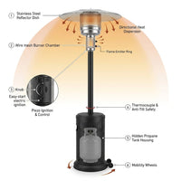 (3 Pack)  48,000 BTU Freestanding Metal Propane Patio Heater, Black — How It Works