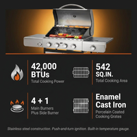 4 Burner Propane Gas Outdoor Grill with Side Burner Stainless Steel BBQ Grill — Results & Stats