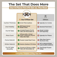 9-Piece Outdoor Patio Furniture Set with Fire Pit Table,Swivel Chairs and 6" Thick Cushions,Sectional Sofa and Ottomans,Patio Conversation Set for Porch Deck Garden Backyard — Comparison