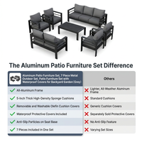 Aluminum Patio Furniture Set, 7 Piece Metal Outdoor Set, Patio Furniture Set with Waterproof Covers for Backyard Garden（Grey） — Comparison