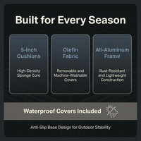 Aluminum Patio Furniture Set, 7 Piece Metal Outdoor Set, Patio Furniture Set with Waterproof Covers for Backyard Garden（Grey） — Results & Stats