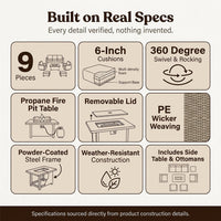 Outdoor Patio Furniture Set Built for All-Season Entertaining, Fire Pit Table, Swivel Chairs, 6-Inch Cushions — Results & Stats