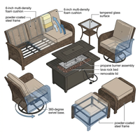 Outdoor Patio Furniture Set Built for All-Season Entertaining, Fire Pit Table, Swivel Chairs, 6-Inch Cushions — How It Works
