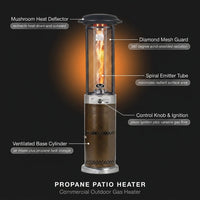 Propane Patio Heater Commercial Outdoor Gas Heater for Patio — How It Works